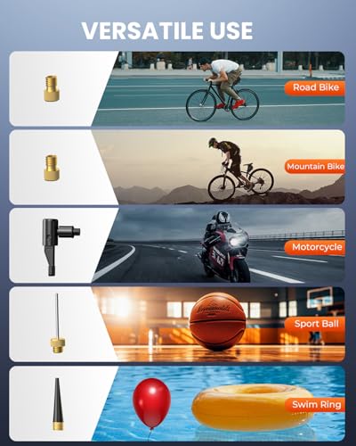 ETENWOLF S0 Mini Electric Bike Pump with Pressure Gauge