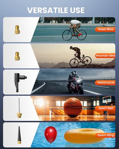 ETENWOLF S0 Mini Electric Bike Pump with Pressure Gauge