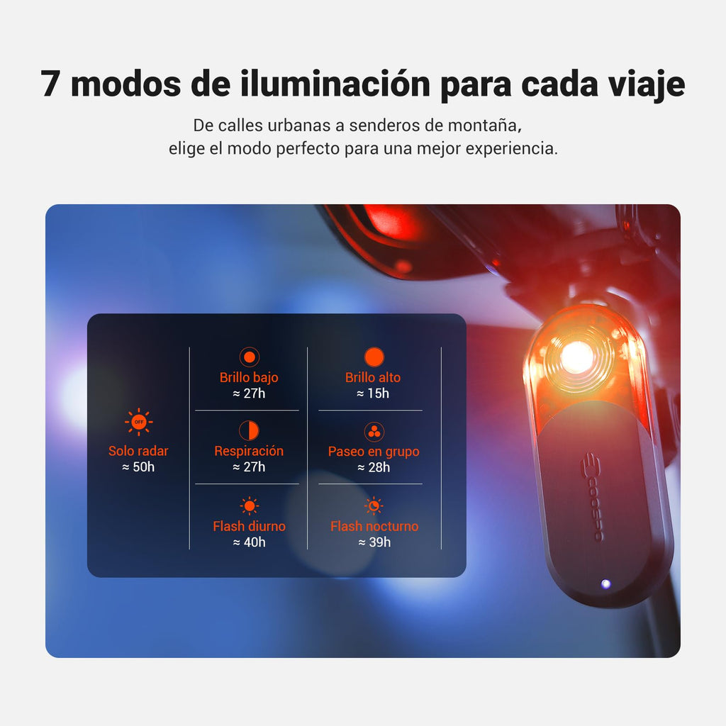 COOSPO TR70 Bike Radar Tail Light with Vehicle Alerts