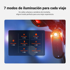 COOSPO TR70 Bike Radar Tail Light with Vehicle Alerts