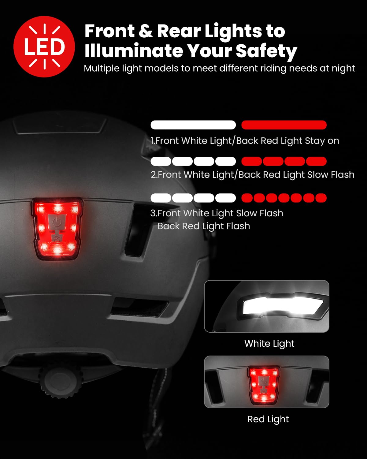 ILM E3-10L Adult Bike Helmet with Front and Rear LED Lights