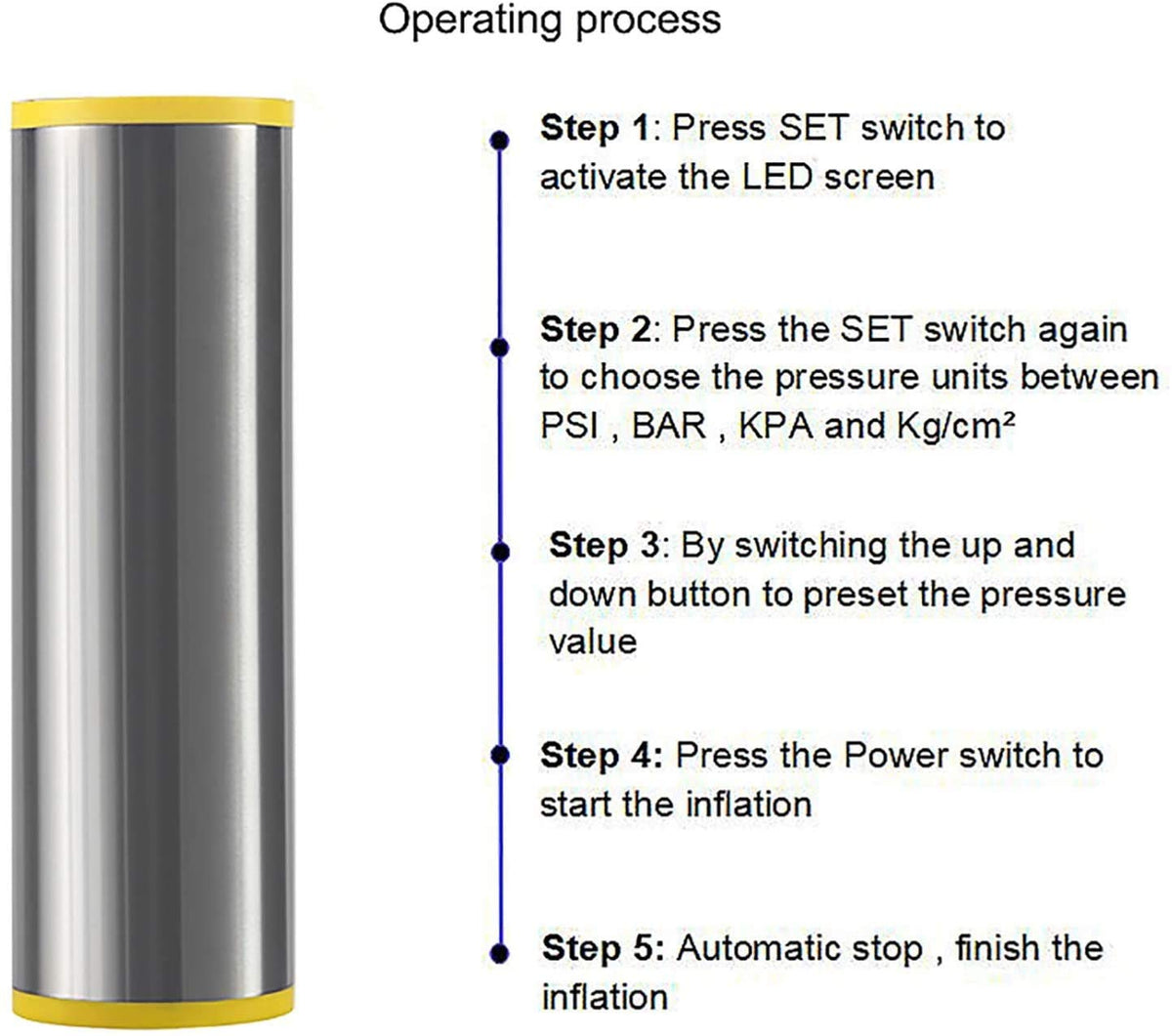 HeiDD Portable Digital Tire Inflator for Cars and Bikes