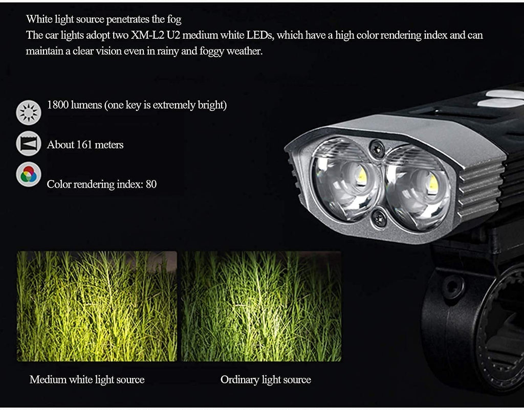 USB Rechargeable Waterproof LED Bike Headlight with Digital Display