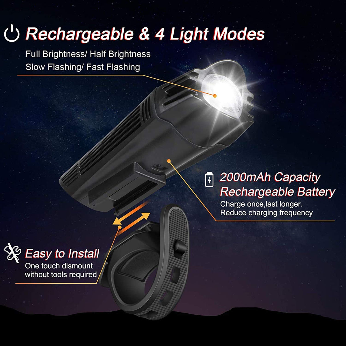 Ascher Ultra Bright USB Rechargeable Front and Rear Bike Light Set