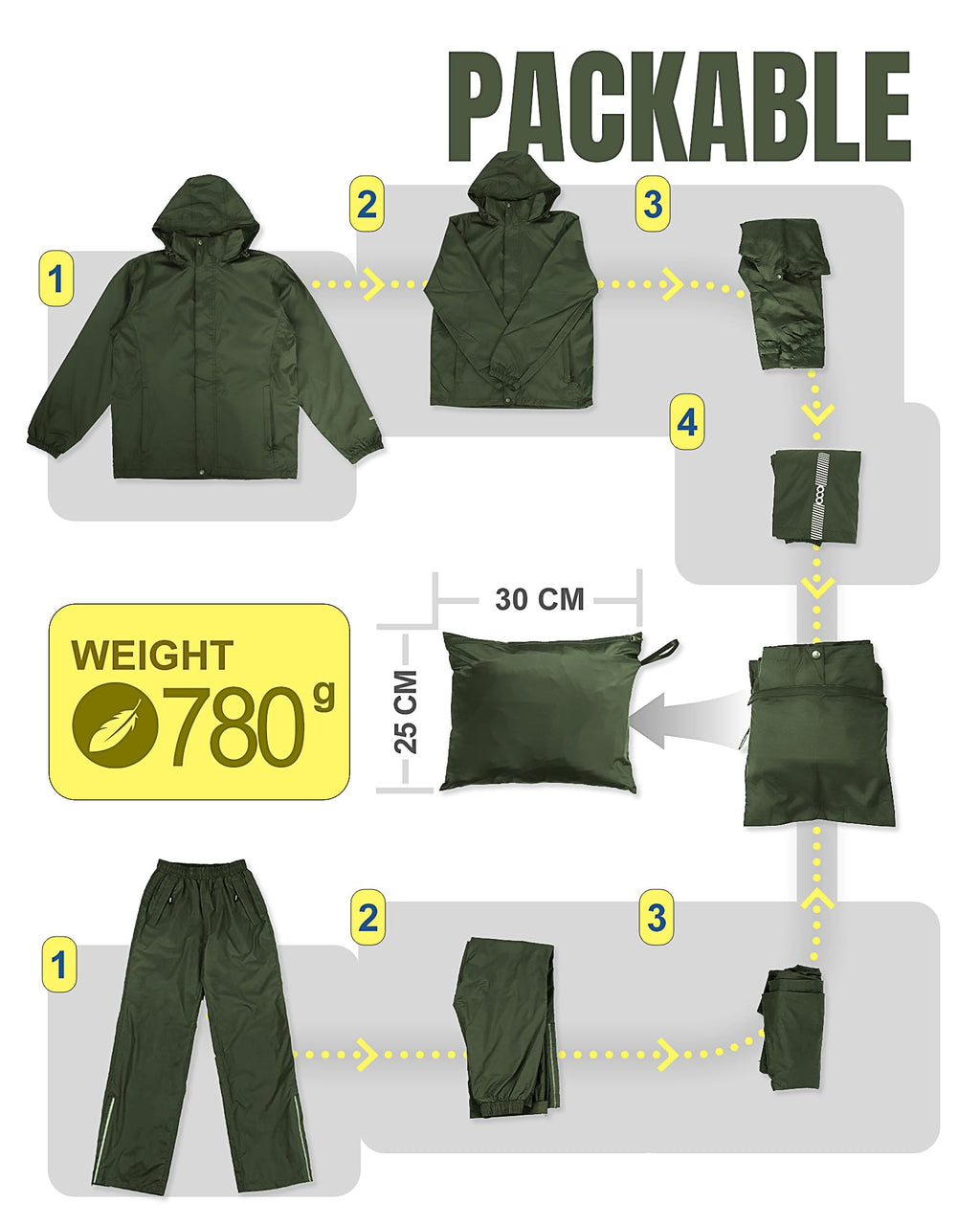 33,000ft Men's Lightweight Packable Waterproof Rain Suit