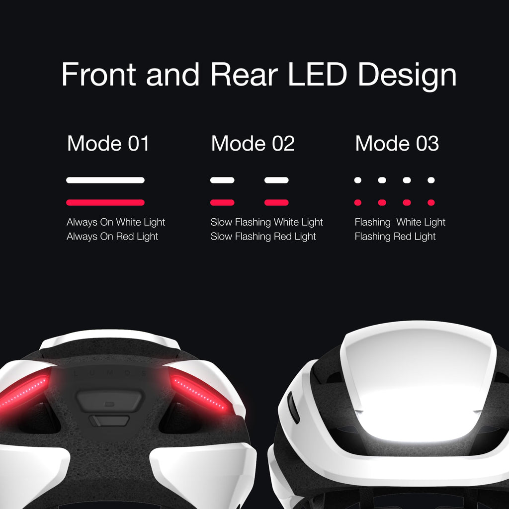 Lumos Ultra Helmet & Firefly 4-Pack Bike Light Bundle