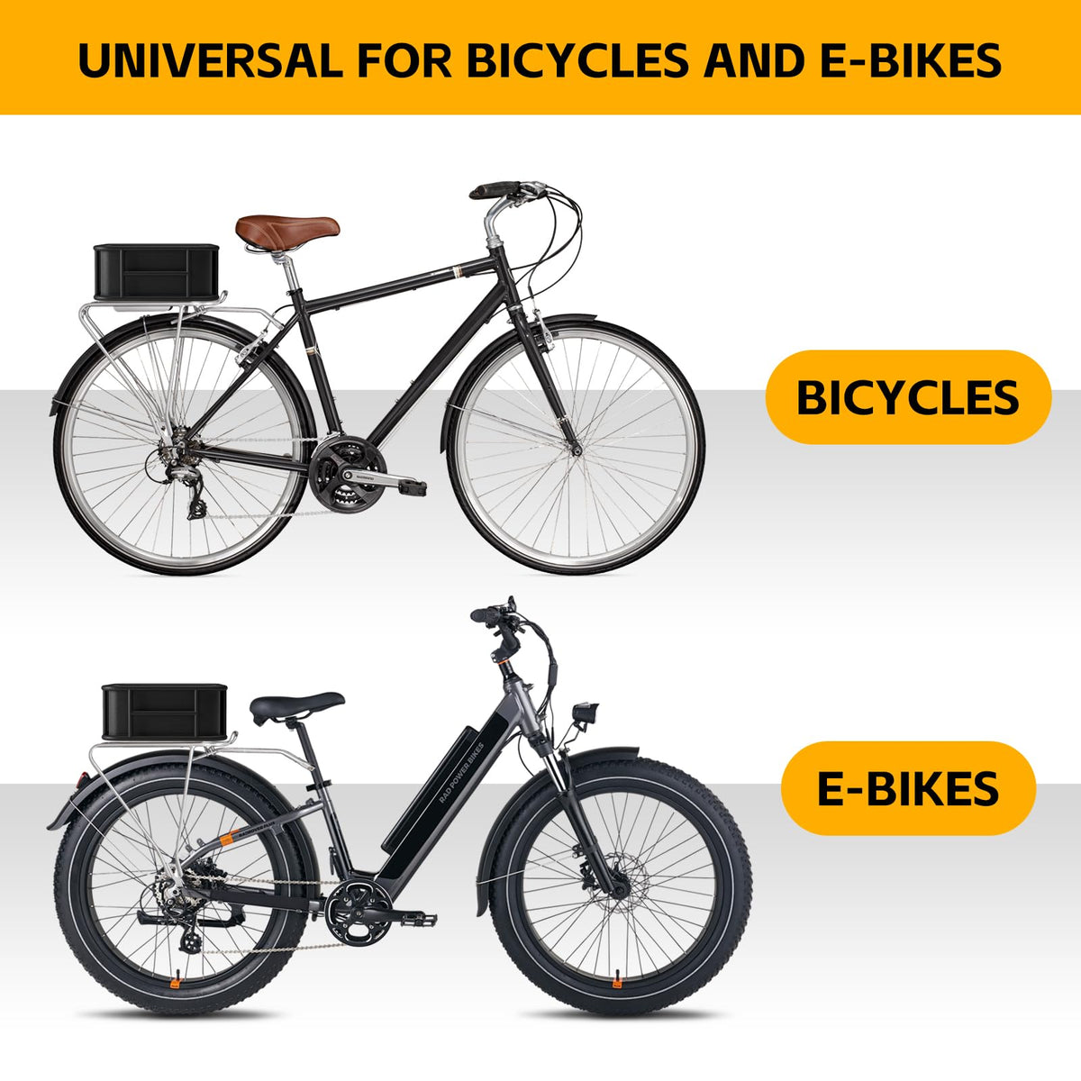 Heavy-Duty Rear Bike Cargo Basket with Waterproof Liner and Net