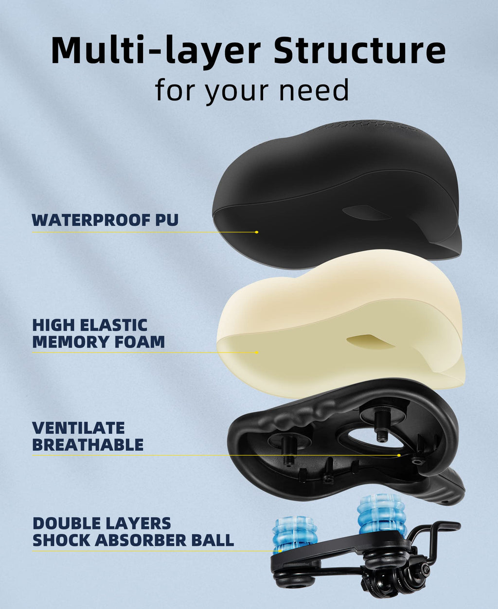 ROCKBROS Memory Foam Comfort Bike Saddle for Road and MTB