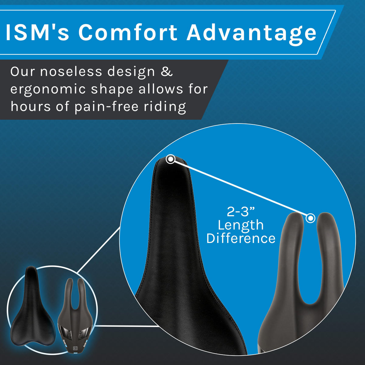 ISM PN Series Padded Noseless Performance Road Bike Saddle