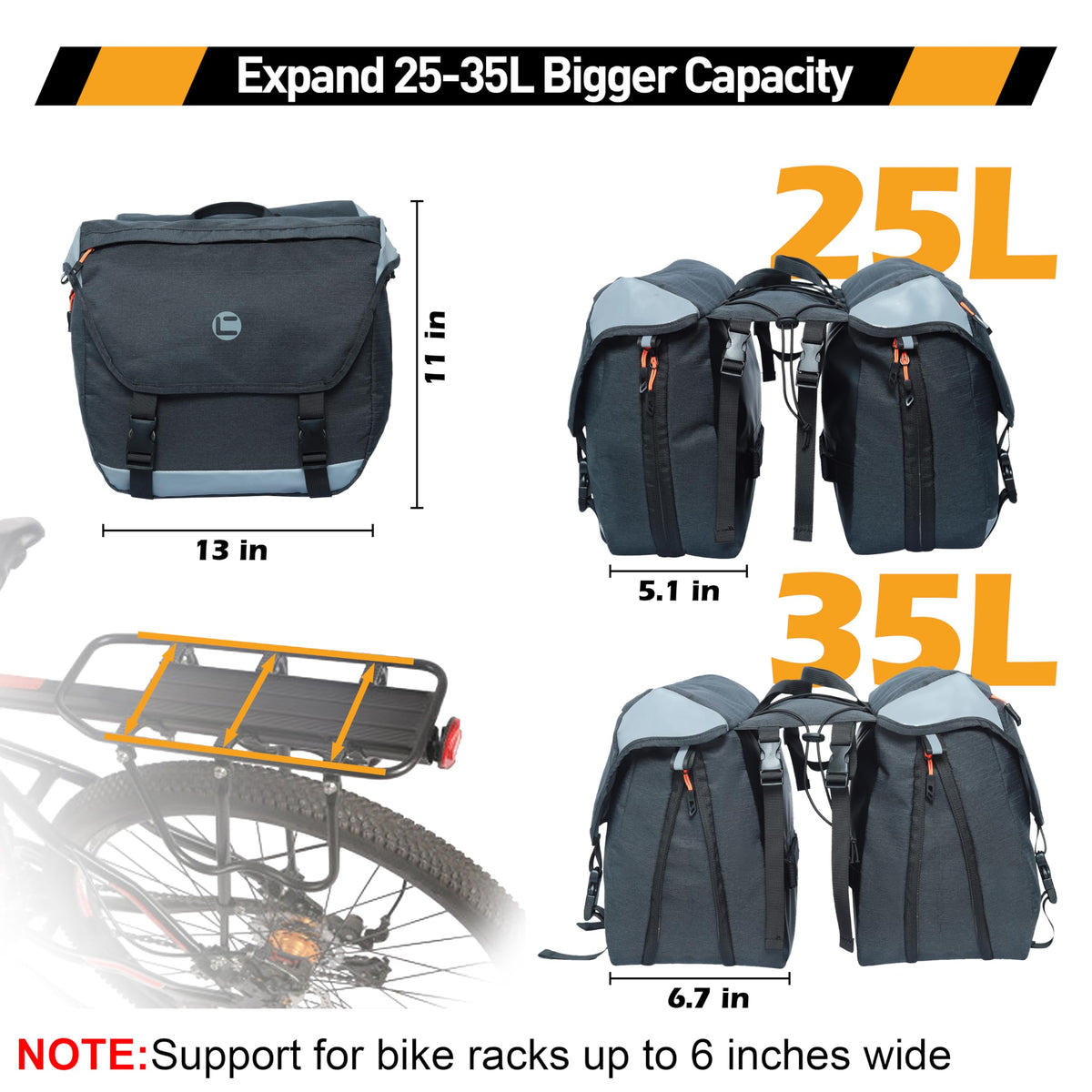 Kinetrail Bicycle Rear Rack Pannier Bag for Commuting