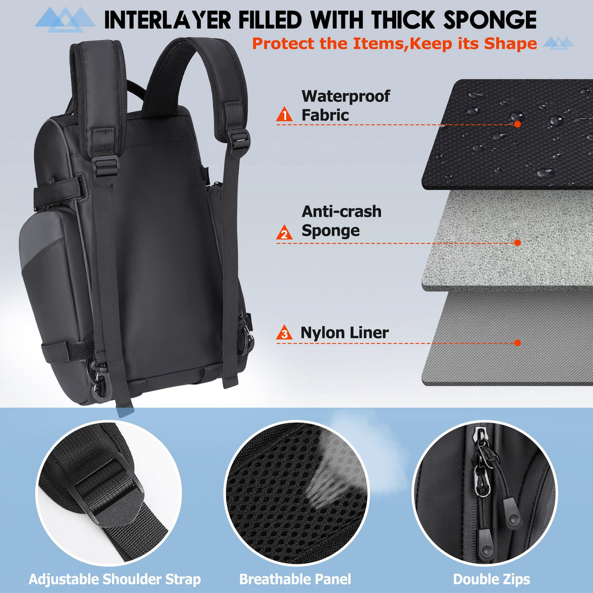 RAINSMORE 15L Waterproof E-Bike Rear Rack Trunk Bag