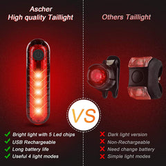 Ascher Ultra Bright USB Rechargeable Front and Rear Bike Light Set