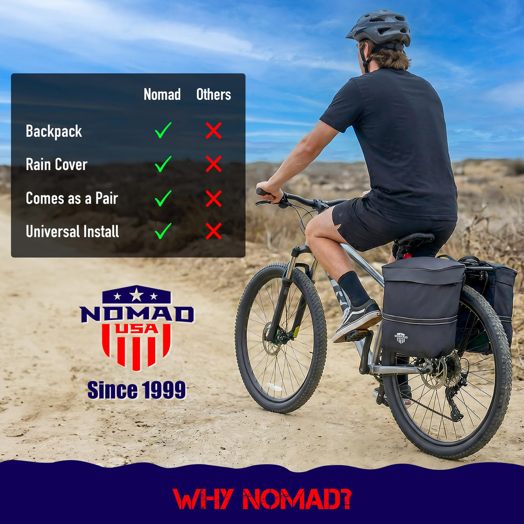 Nomad USA 34L Convertible Bike Panniers and Backpack Set