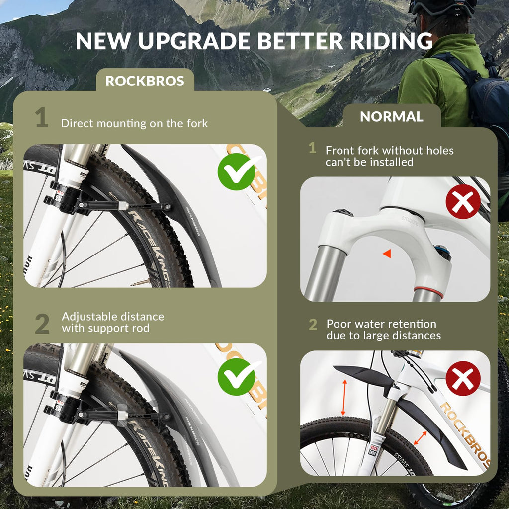 ROCKBROS Adjustable Bike Fender Set for 26–29 Inch MTB
