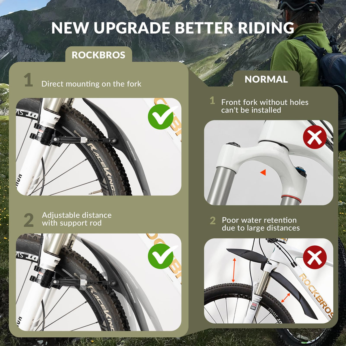 ROCKBROS Adjustable Bike Fender Set for 26–29 Inch MTB