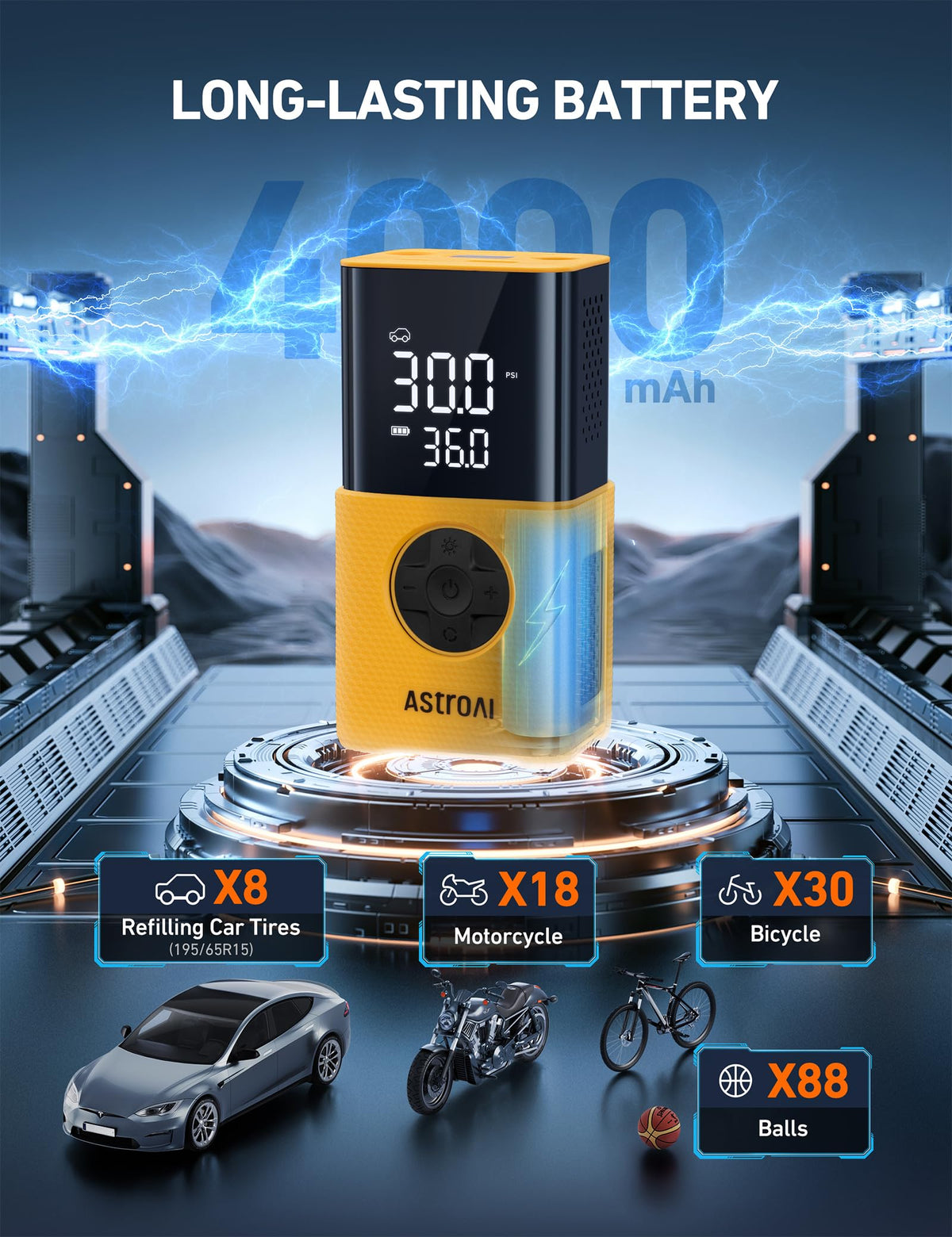 AstroAI L7 & L7S 150 PSI Cordless Digital Tire Inflator