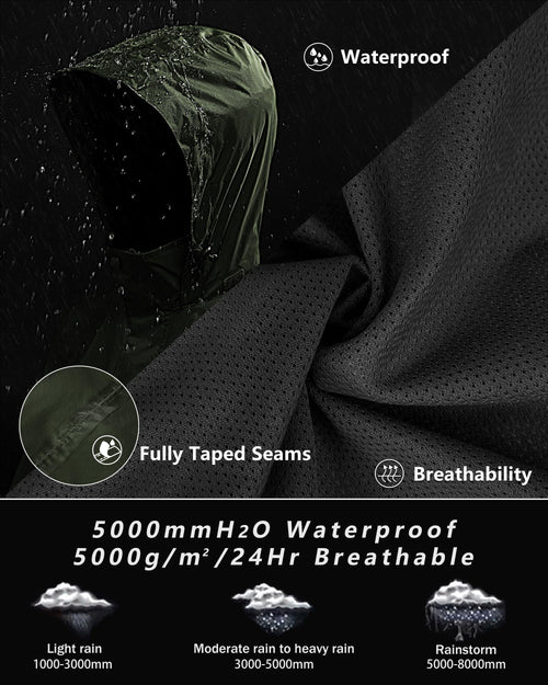 33,000ft Men's Lightweight Packable Waterproof Rain Suit